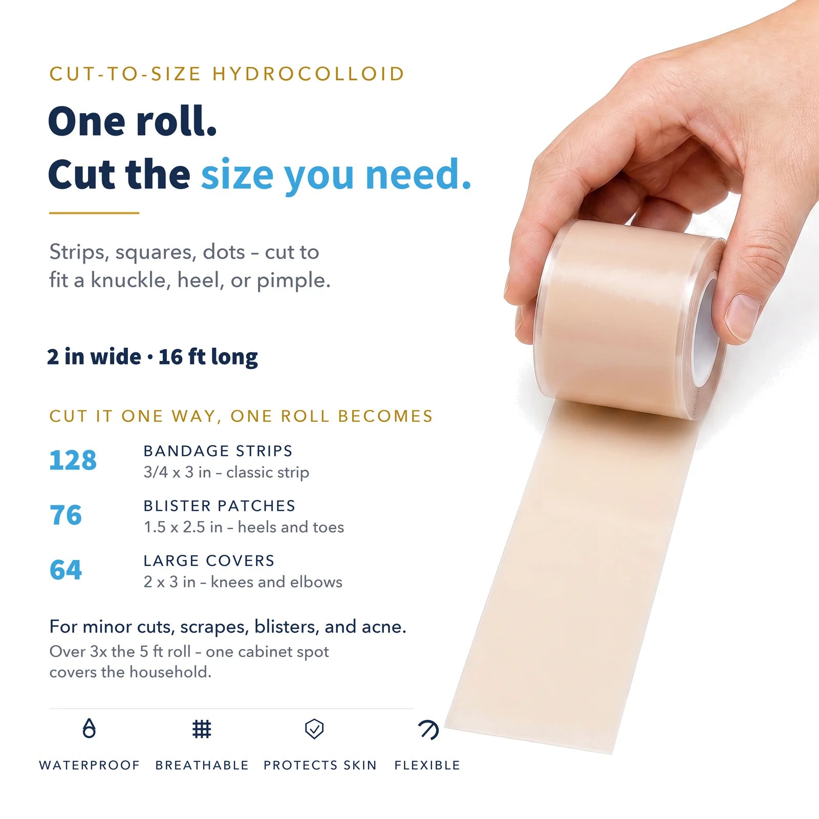 Hydrocolloid Roll, Cut-to-Size
