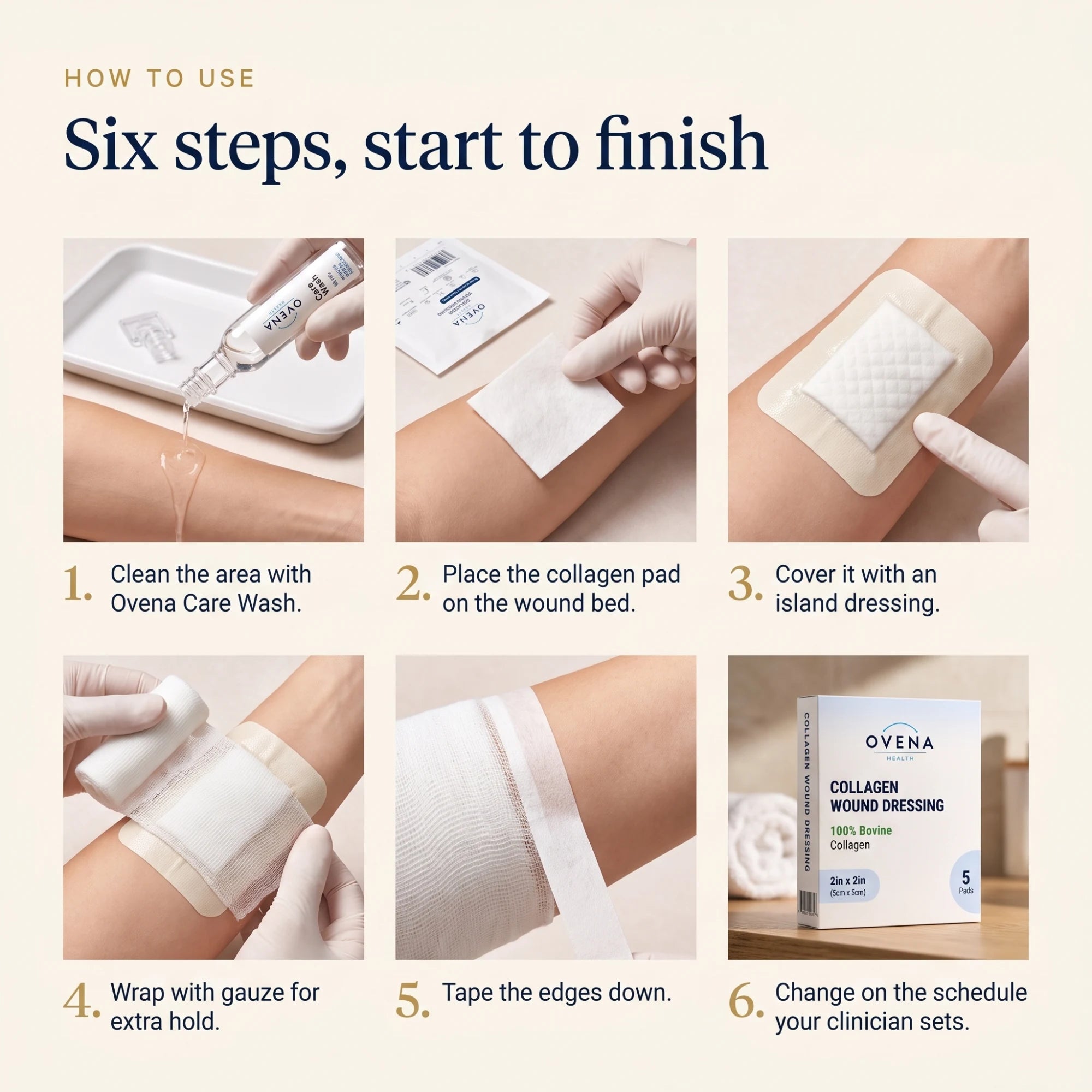 Collagen Wound Dressing, FDA 510(k) Cleared