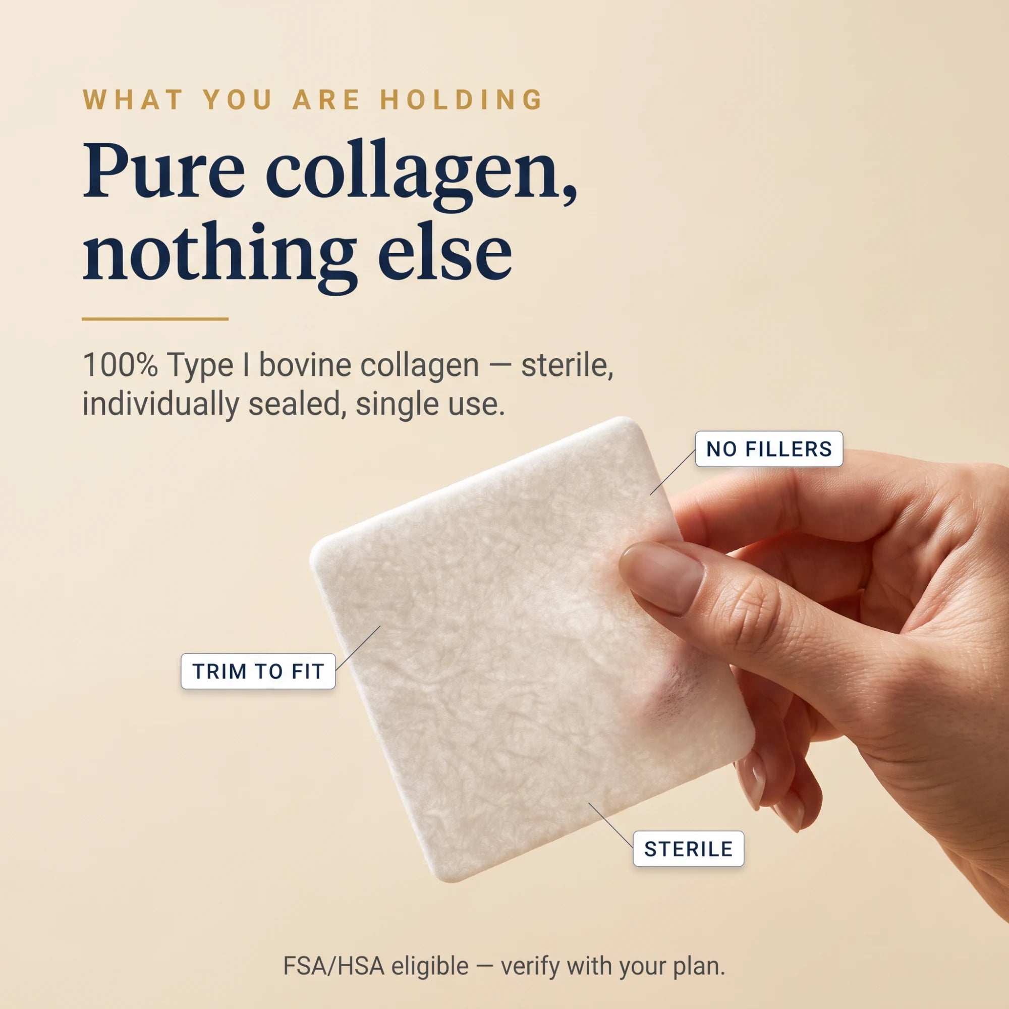 Collagen Wound Dressing, FDA 510(k) Cleared
