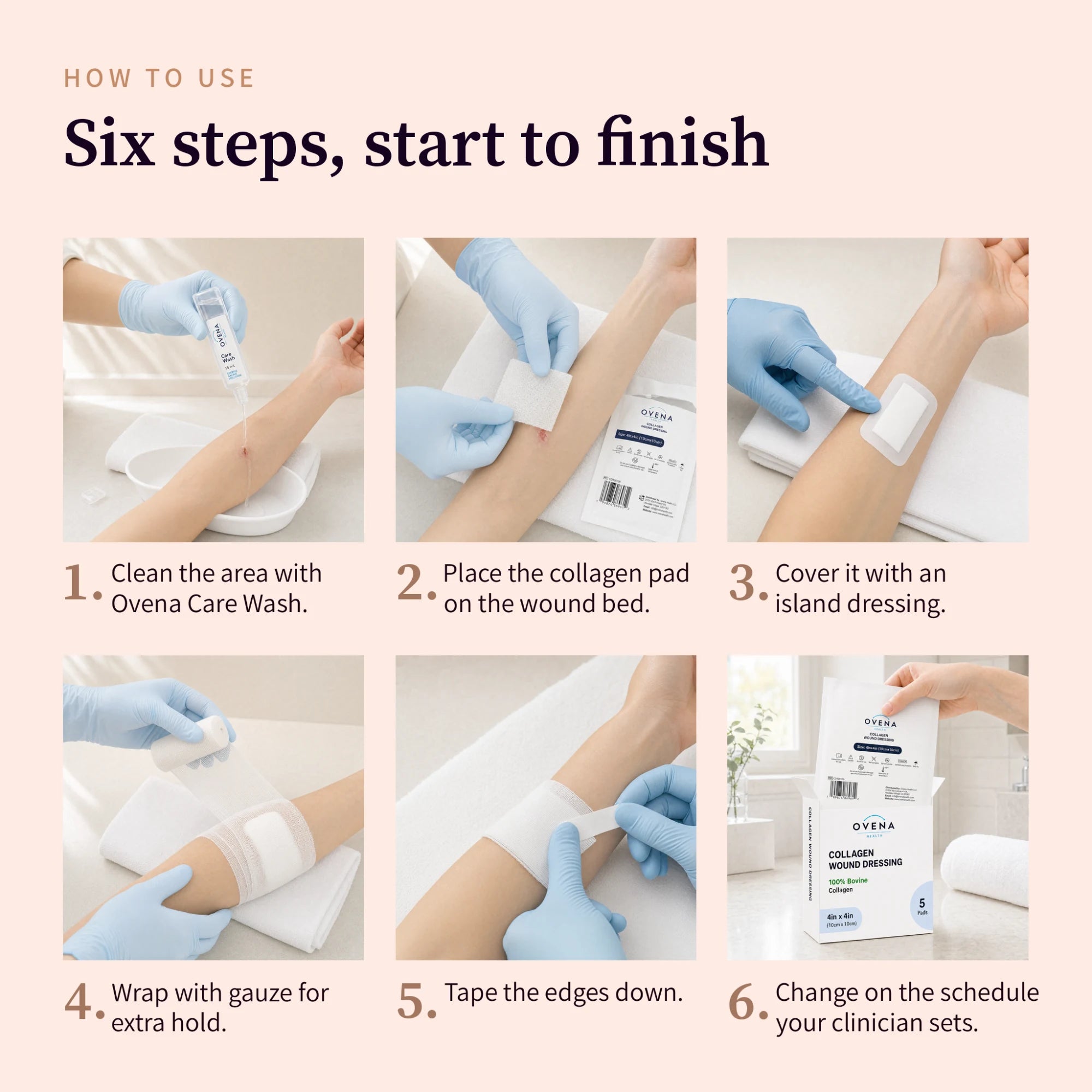 Collagen Wound Dressing, FDA 510(k) Cleared