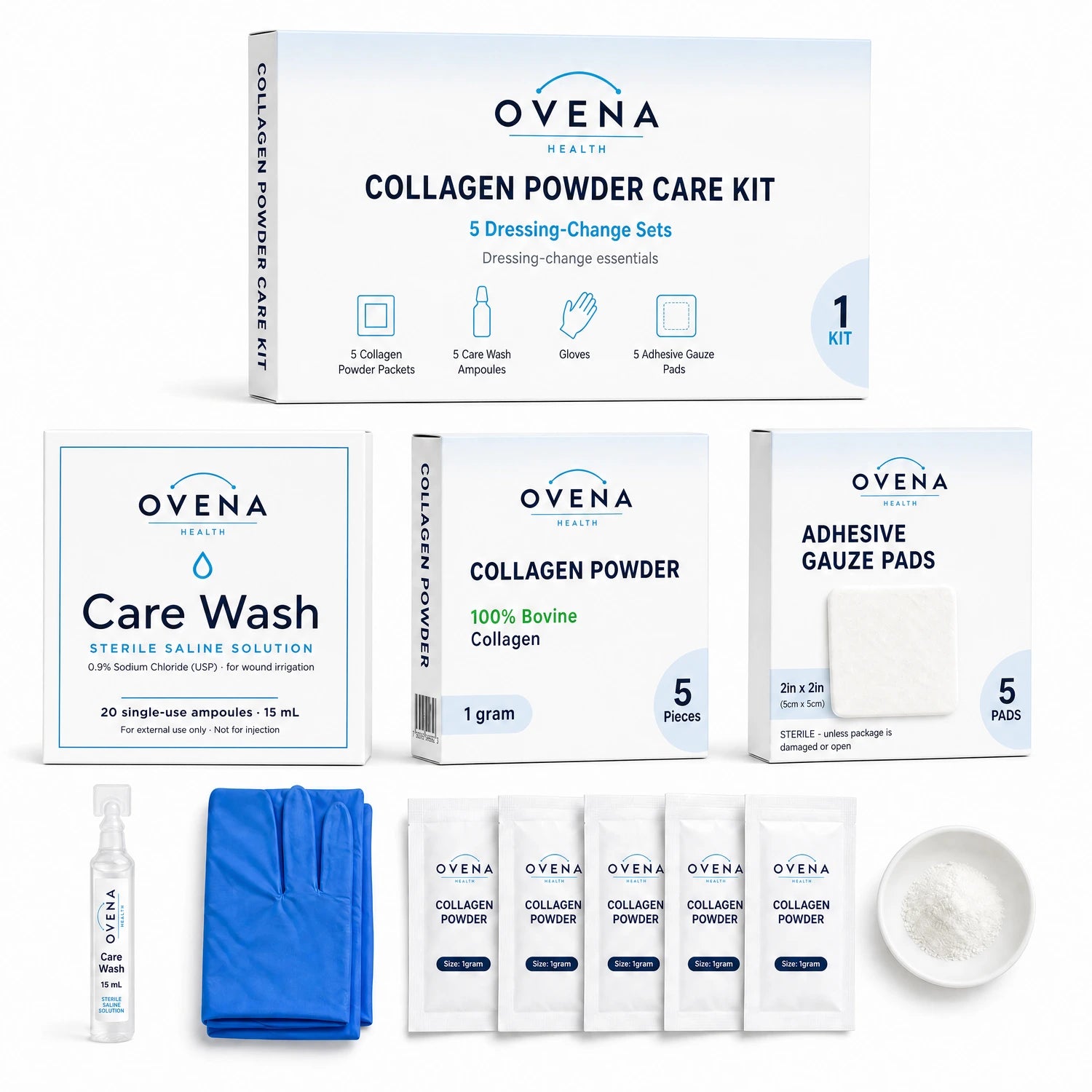 Collagen Wound Care Dressing Kit, FDA 510(k) Cleared Collagen