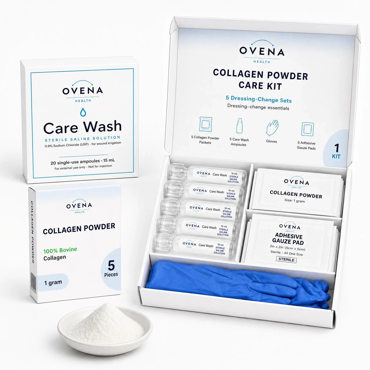 Collagen Wound Care Dressing Kit, FDA 510(k) Cleared Collagen