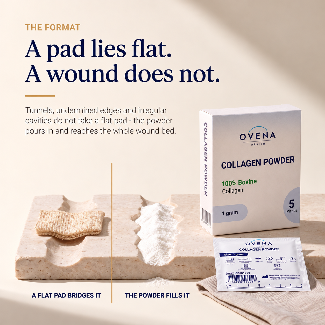 Collagen Wound Powder, 5 x 1 g Packets