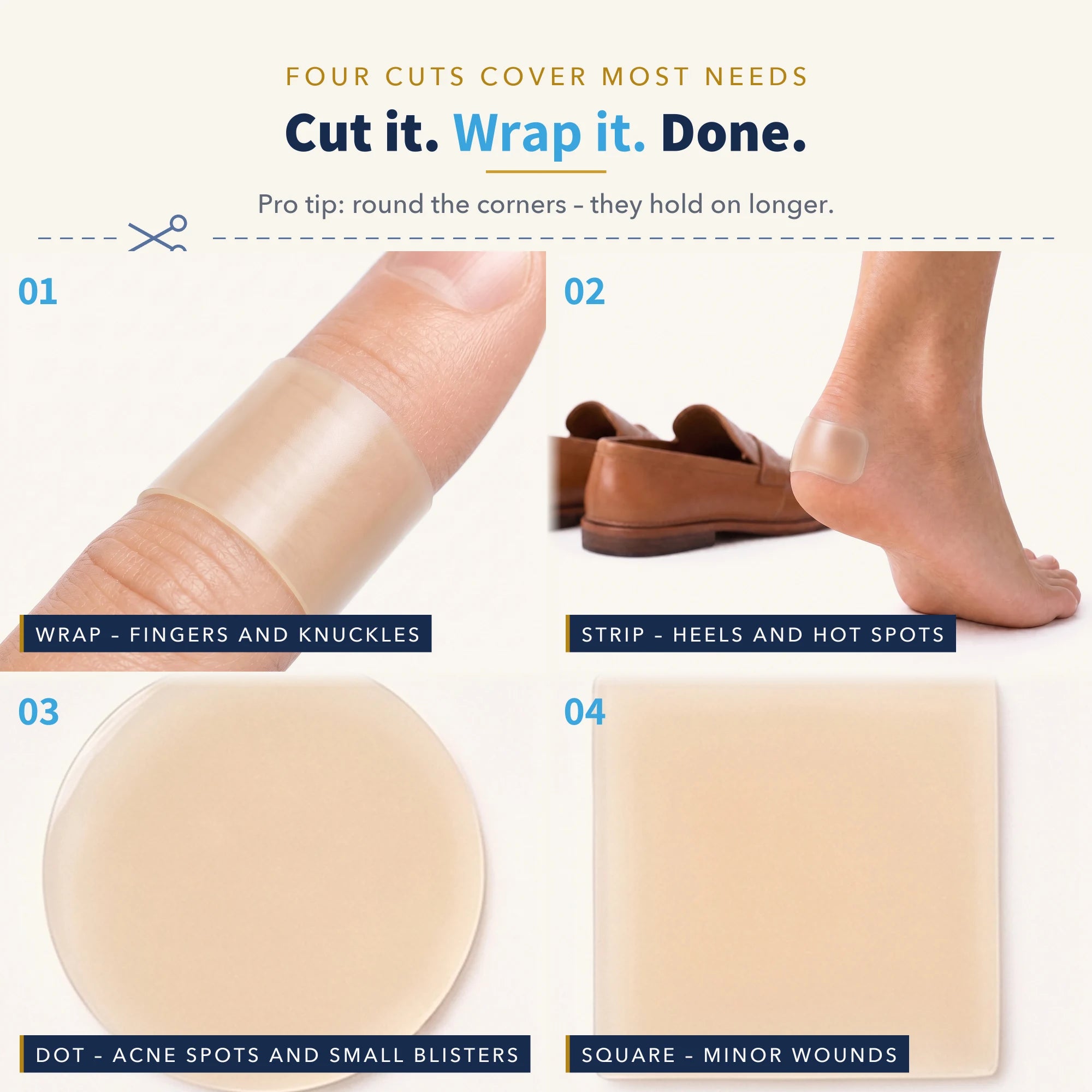 Hydrocolloid Roll, Cut-to-Size