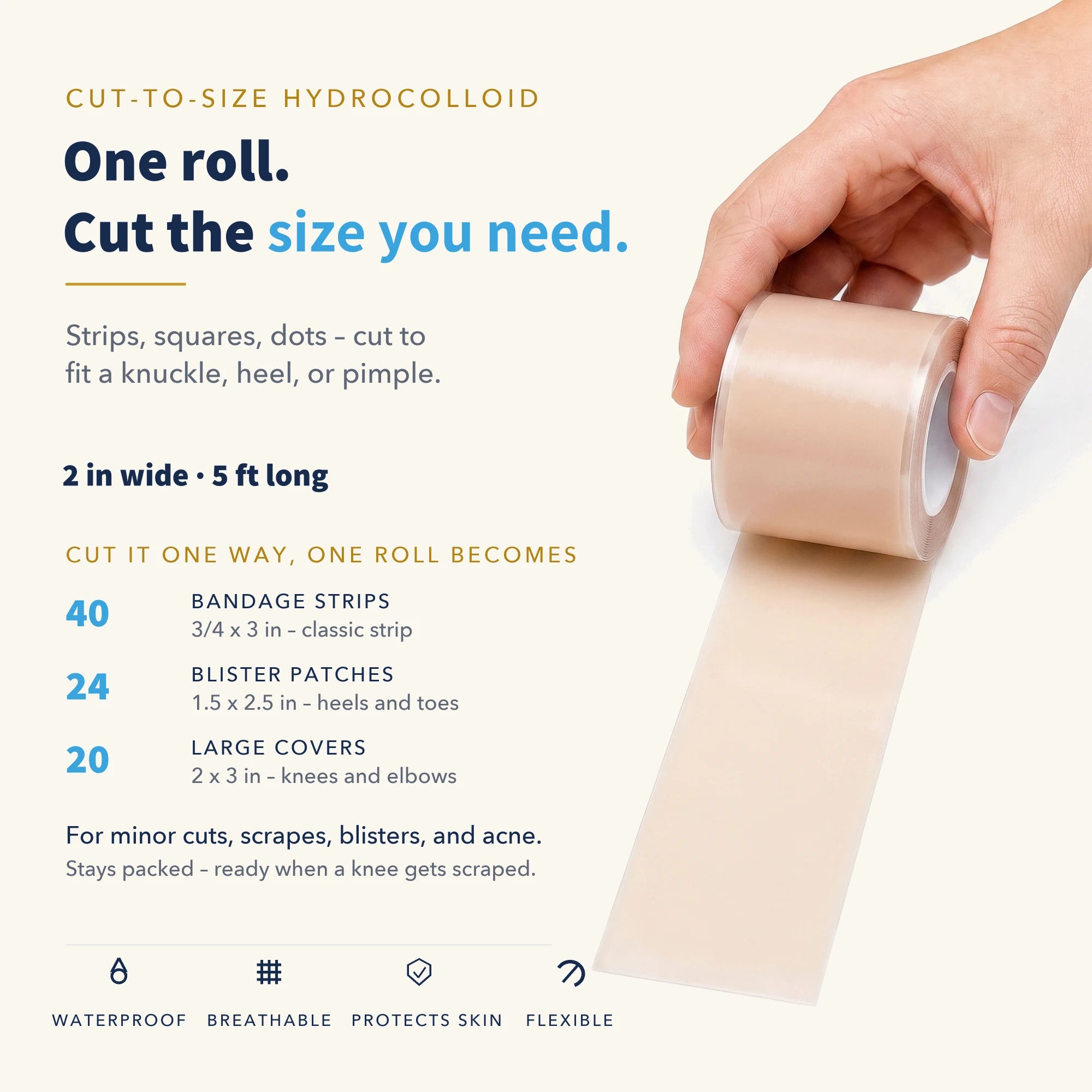 Hydrocolloid Roll, Cut-to-Size
