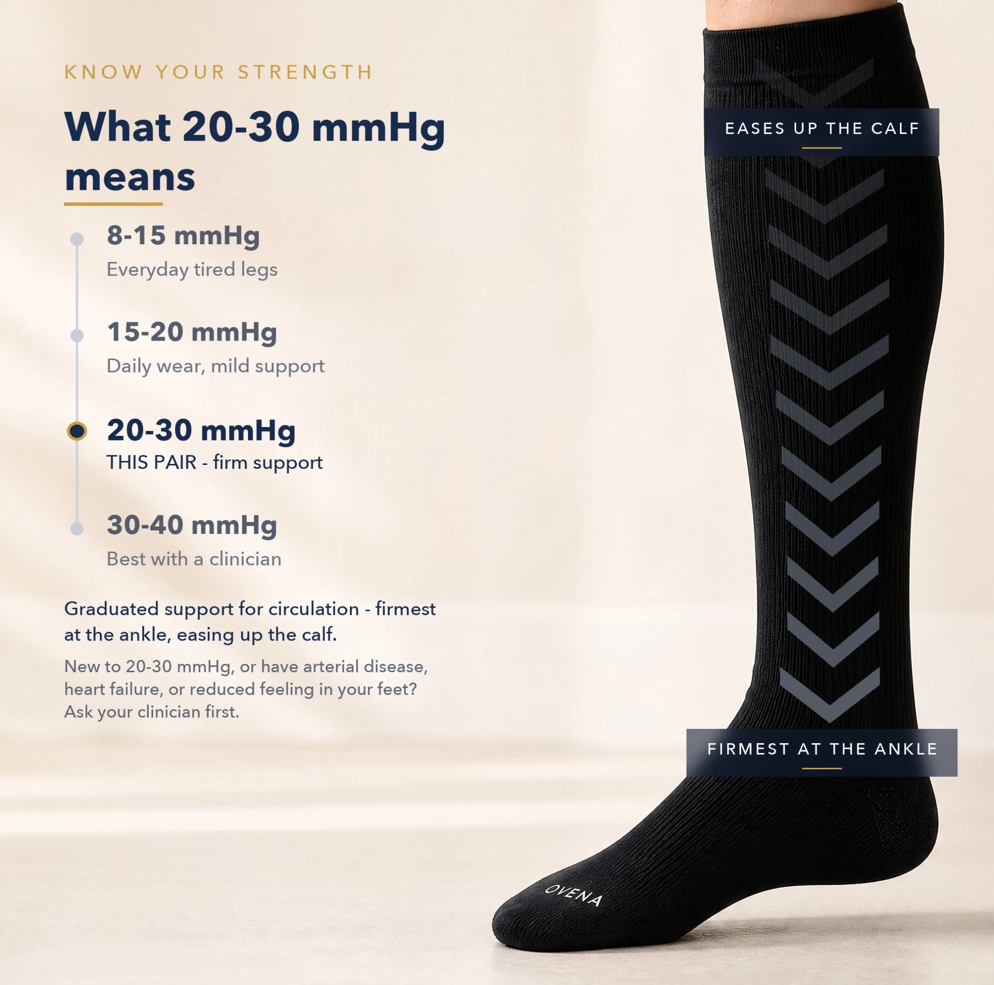 20-30 mmHg Knee-High Compression Socks, Closed Toe