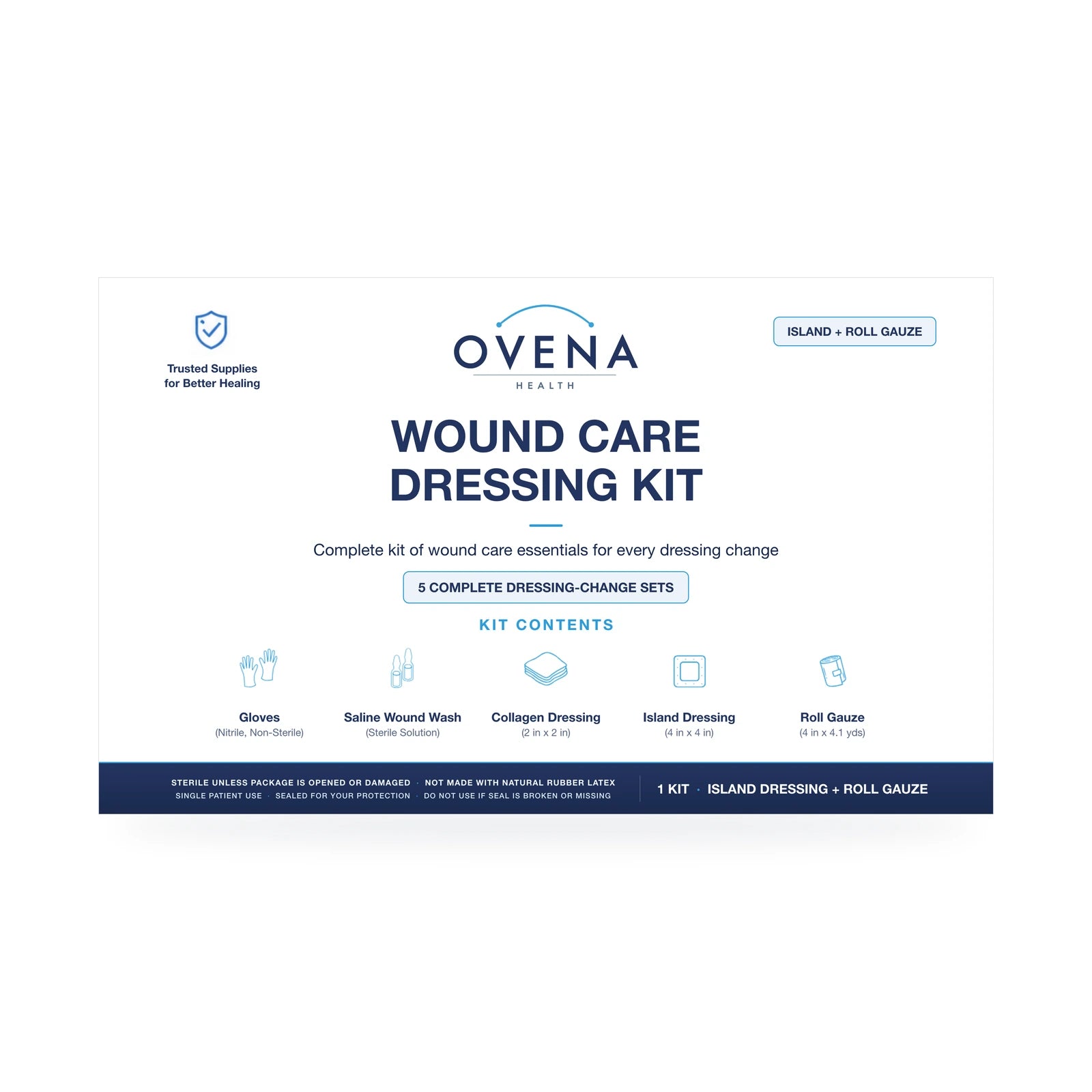 Collagen Wound Care Dressing Kit, FDA 510(k) Cleared Collagen